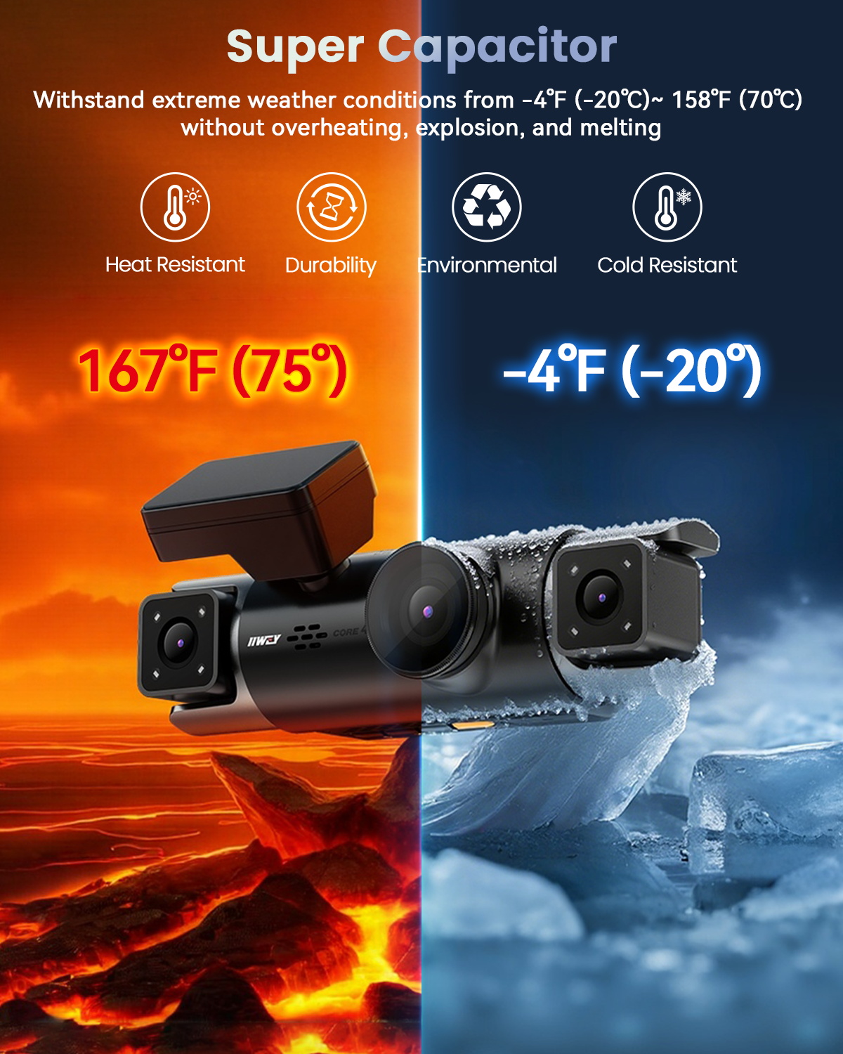 C4 PRO 4 Channel 360° Dash Camera for Cars, STARVIS 2 IMX675, 2.7K+1080P*2+2K, Front Rear Inside Dash Cam, 5G WiFi GPS, Voice Control, Optional CPL, IR Night Vision, 24/7 Parking Mode, with 128GB Card