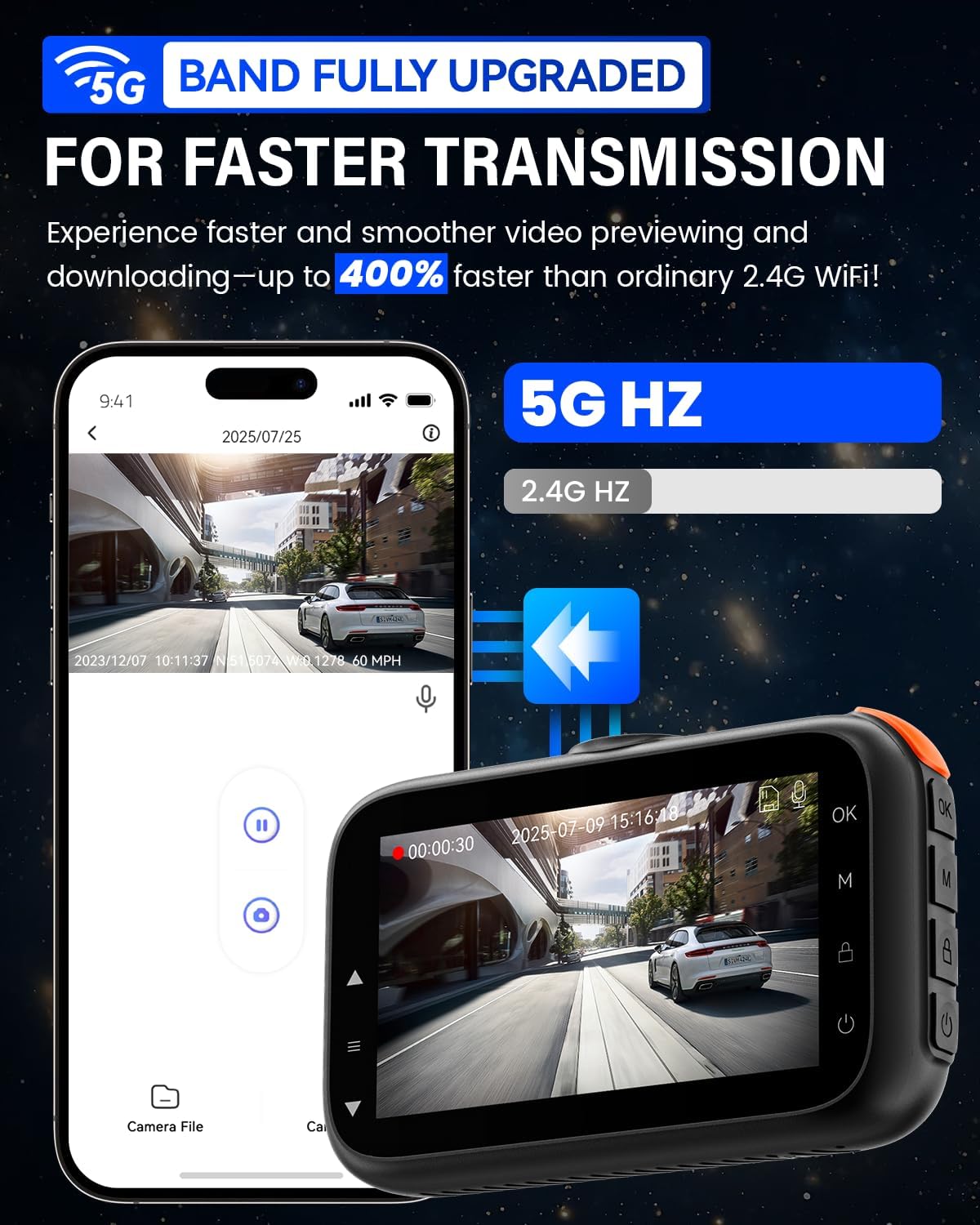 IIWEY Dual Channel 4K Dash Cam Front Rear, 3 Inch IPS Screen, 5G WiFi 64GB SD Card Included, 4K 2160P Dash Camera for Car, Dual Camera HDR Night Vision, 24H Parking Mode, 170° Wide Angle View (Q5)