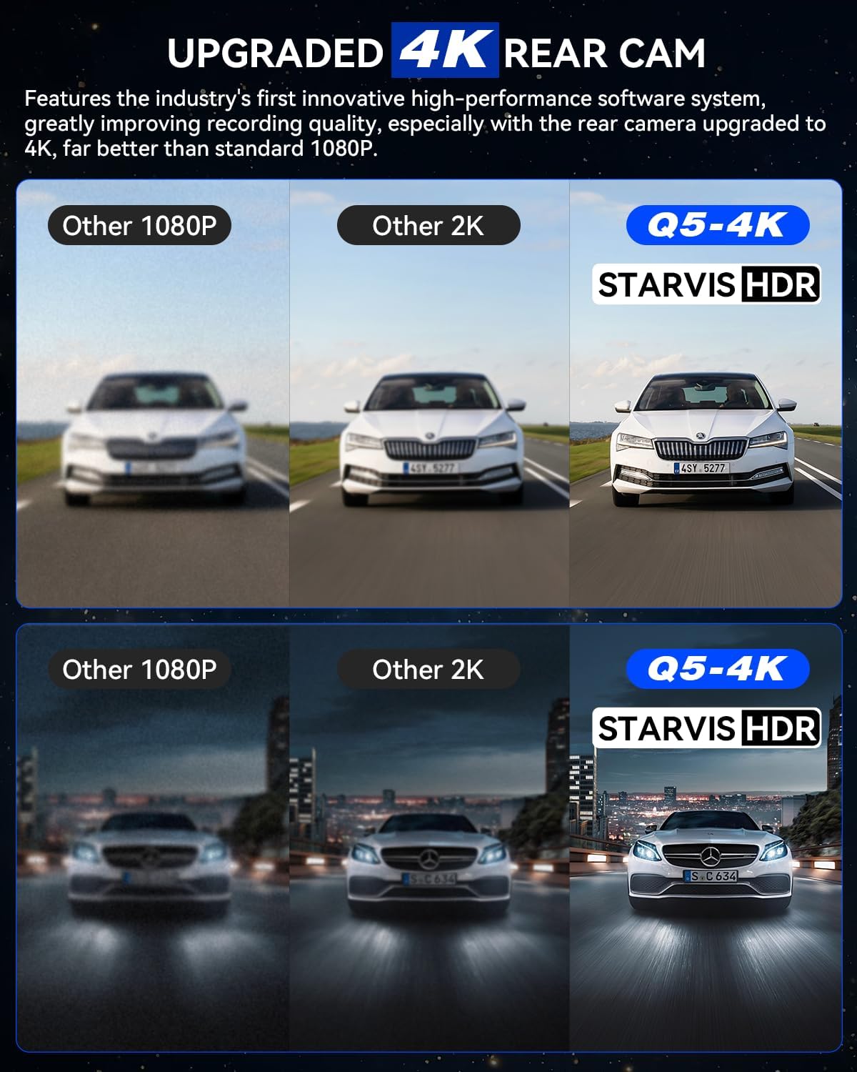 IIWEY Dual Channel 4K Dash Cam Front Rear, 3 Inch IPS Screen, 5G WiFi 64GB SD Card Included, 4K 2160P Dash Camera for Car, Dual Camera HDR Night Vision, 24H Parking Mode, 170° Wide Angle View (Q5)