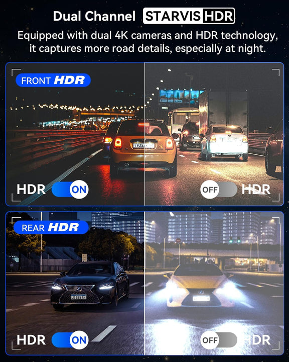 IIWEY Dual Channel 4K Dash Cam Front Rear, 3 Inch IPS Screen, 5G WiFi ...