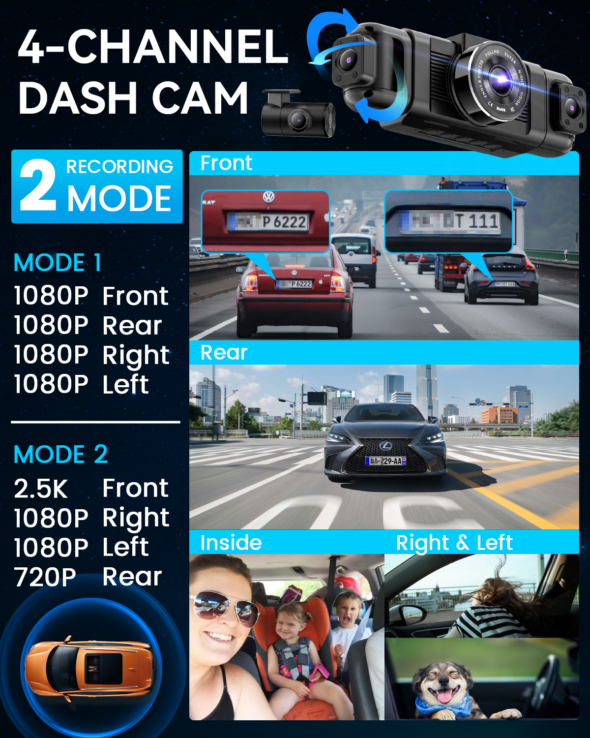 Iiwey N5 4 Channel Dash Cam 360 View 1080p Front And Rear Inside Le