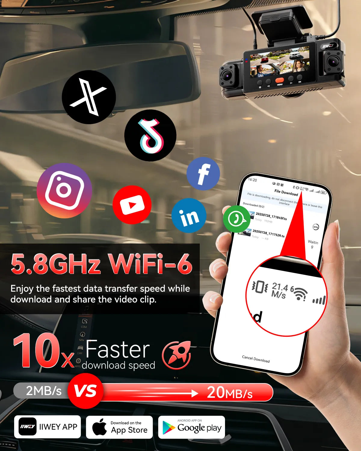 IIWEY N6 360° Dash Cam (4-Channel) | Front, Rear & Inside Car Camera with WiFi-6 & GPS