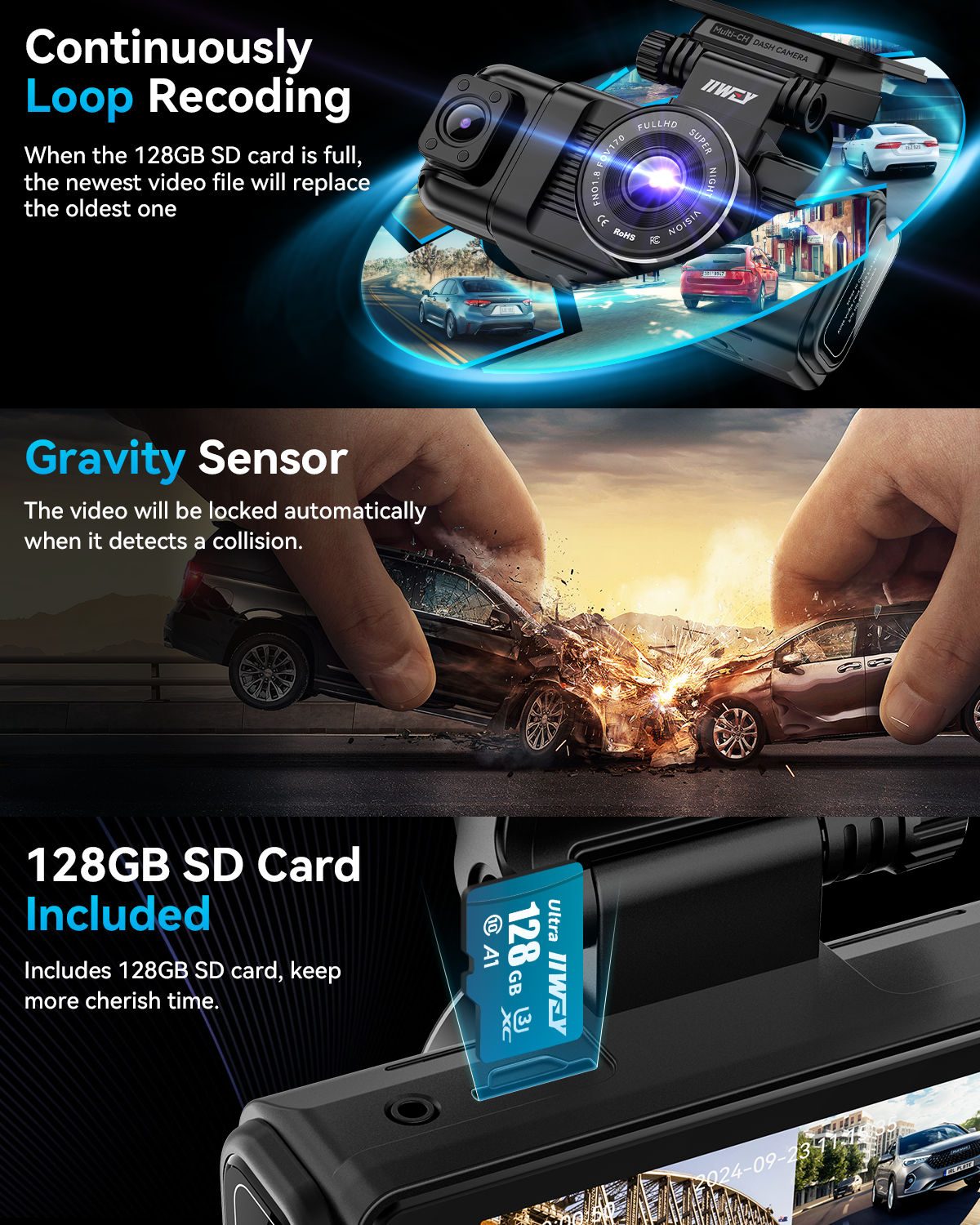 iiwey N7 3 Channel Dash Cam Front and Rear Inside 3K+1080P+1080P with 128GB SD Card, 4K+1080P Dual Dash cam Front and Inside 5GHz WiFi, Rotatable Side Camera for Car, 24/7 Recording, IR Night Vision