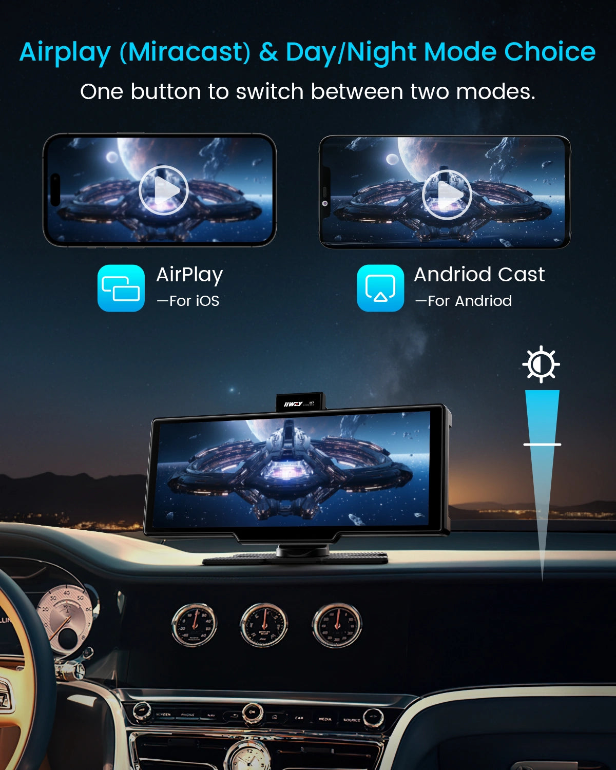 IIWEY 10" Portable Apple CarPlay Screen with Wireless Android Auto, 4K Dash Cam & 1080P Backup Camera