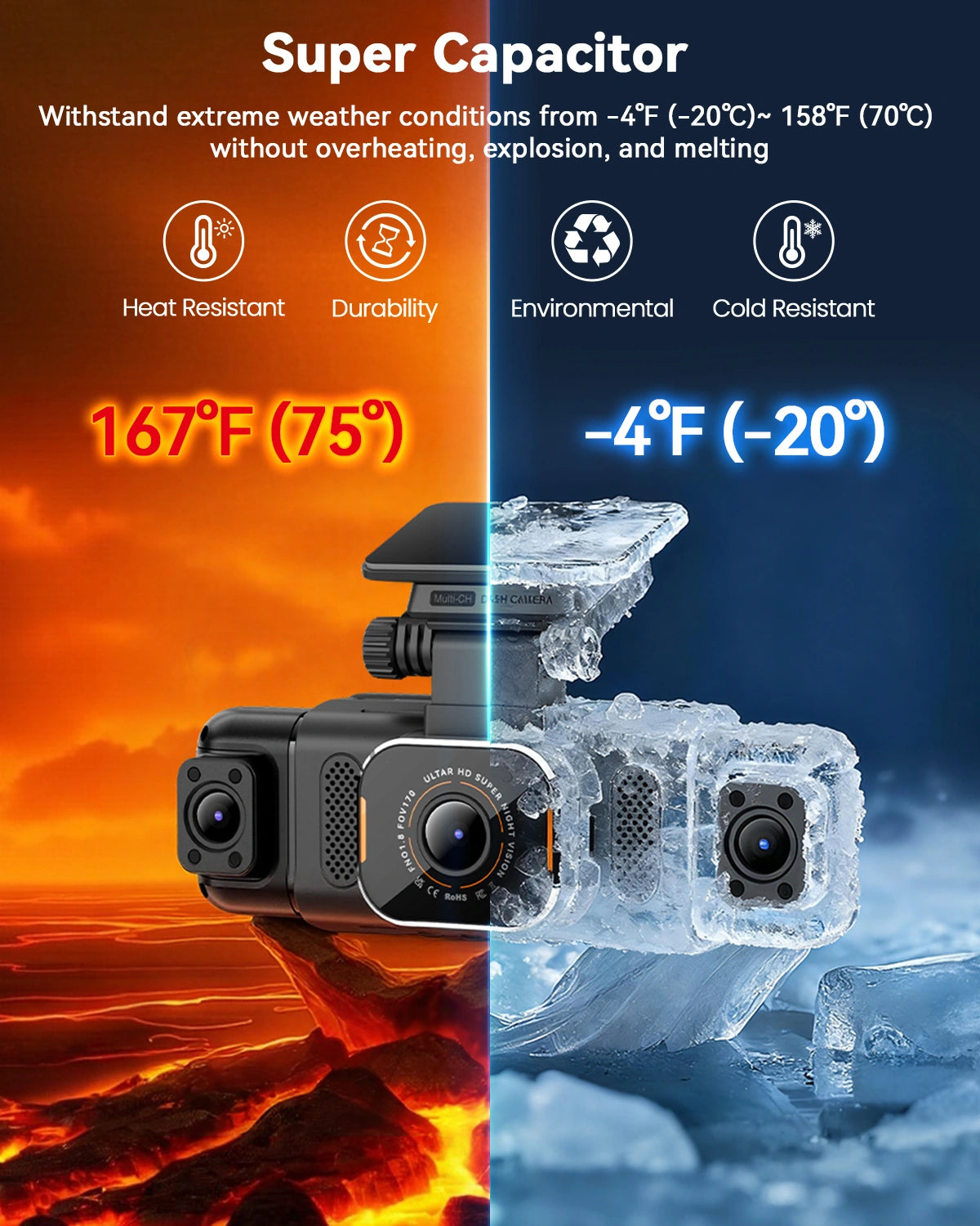 IIWEY N5 Pro 4K 4-Channel Dash Cam with 360° View, WiFi 6, GPS & Night Vision