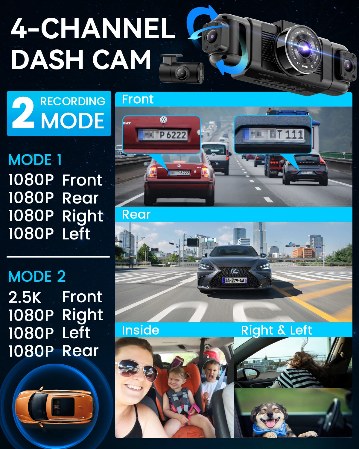 IIWEY N5 4-Channel Dash Cam with 360° View, Night Vision & Free 128GB SD Card