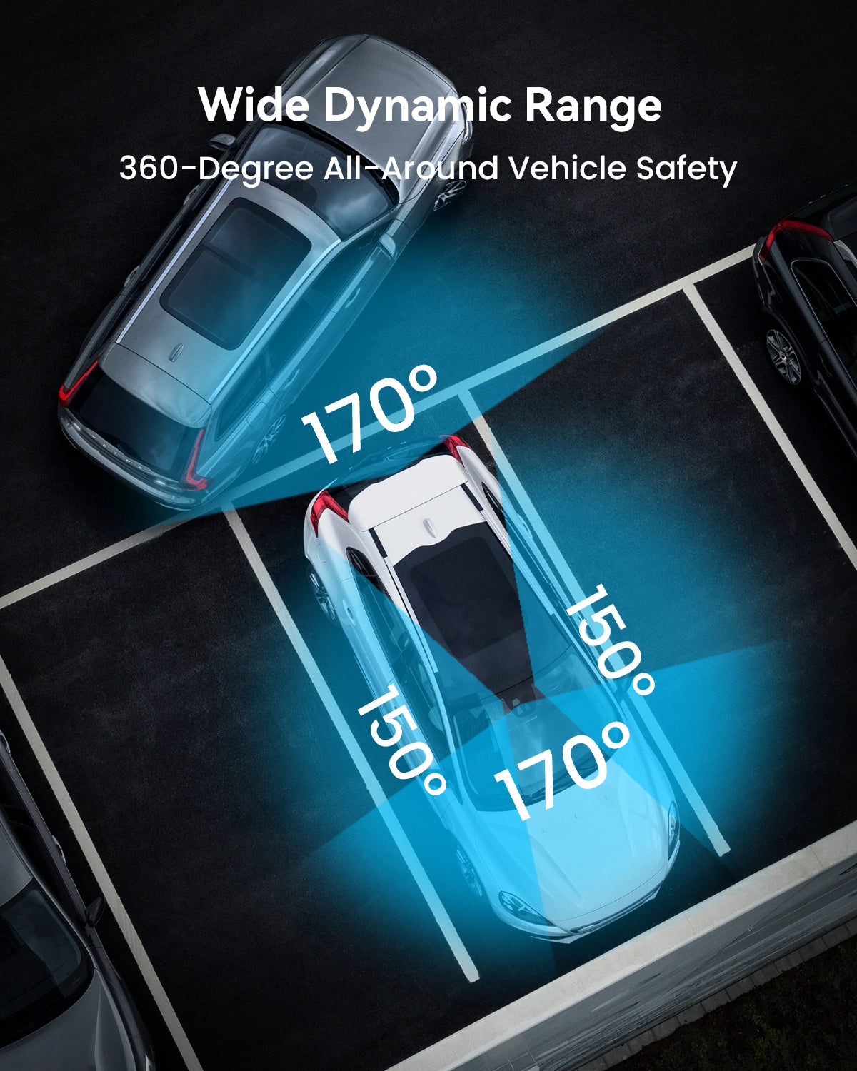 IIWEY N5 4-Channel Dash Cam with 360° View, Night Vision & Free 128GB SD Card