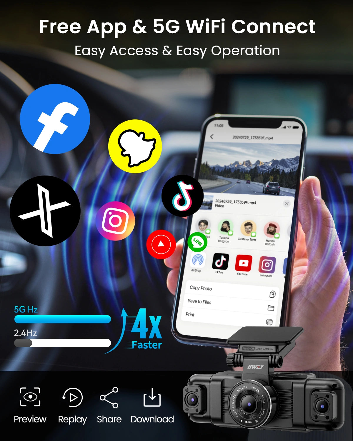 IIWEY N5 4-Channel Dash Cam with 360° View, Night Vision & Free 128GB SD Card