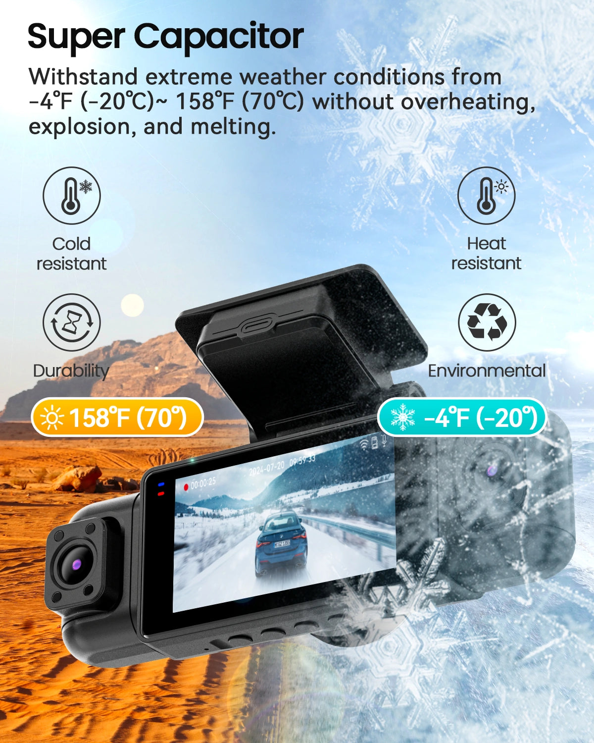 IIWEY N5 4-Channel Dash Cam with 360° View, Night Vision & Free 128GB SD Card