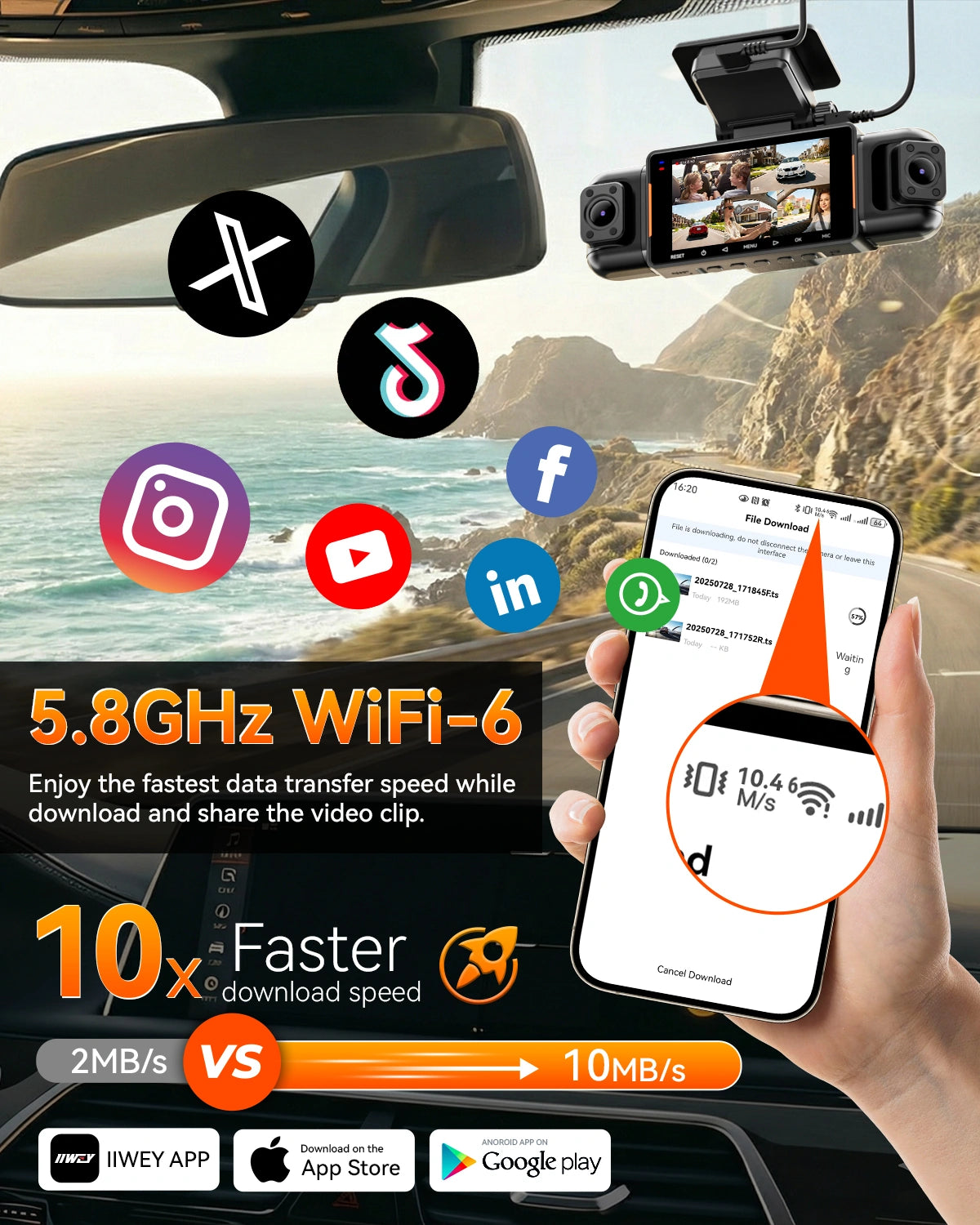 IIWEY N9 5-Channel Dash Cam with 360° View, WiFi 6, GPS & Free 128GB Card