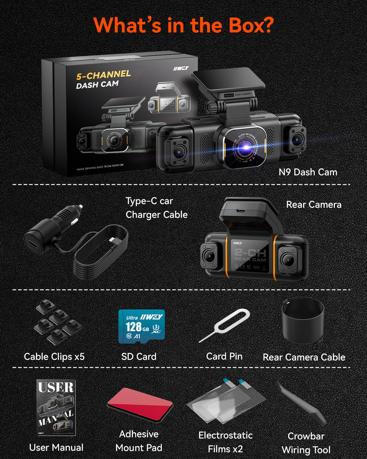 IIWEY N9 5-Channel Dash Cam with 360° View, WiFi 6, GPS & Free 128GB Card