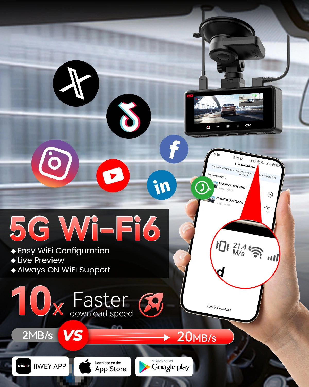 IIWEY Q7 Dual 4K Front and Rear Dash Cam with STARVIS, WiFi 6, GPS & 128GB SD Card